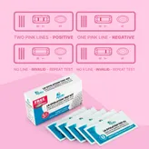 Apollo Pharmacy LH Ovulation 5 Day Test Kit, 1 Kit, Pack of 1