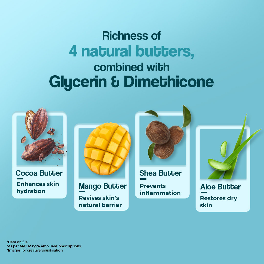 Venusia Max Intensive Moisturizing Cream 150 gm | With Unique Combination Of Butters | Long Lasting Moisturization | Non Greasy | For Dry To Very Dry Skin, Pack of 1 Venusia Max Intensive Moisturizing Cream 150 gm | With Unique Combination Of Butters | Long Lasting Moisturization | Non Greasy | For Dry To Very Dry Skin, Pack of 1