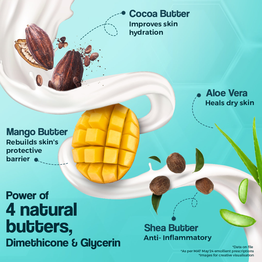 Venusia Max Intensive Moisturizing Lotion 500 gm | With Unique Combination Of Butters | Long Lasting Moisturization | Non Greasy | For All Skin Type, Pack of 1 Venusia Max Intensive Moisturizing Lotion 500 gm | With Unique Combination Of Butters | Long Lasting Moisturization | Non Greasy | For All Skin Type, Pack of 1