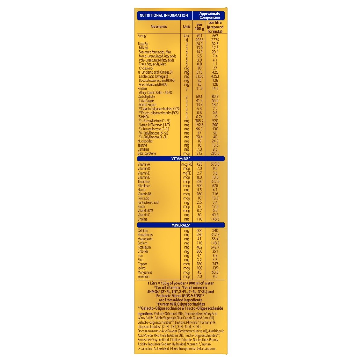 Aptamil Gold Infant Formula Stage 1 Powder, 400 gm, Pack of 1 Aptamil Gold Infant Formula Stage 1 Powder, 400 gm, Pack of 1