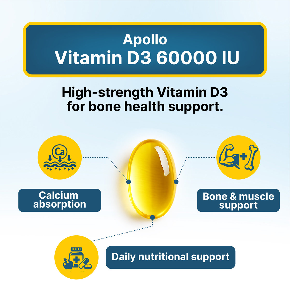 Apollo Pharmacy Vitamin D3 60000 IU, 4 Capsules Apollo Pharmacy Vitamin D3 60000 IU, 4 Capsules