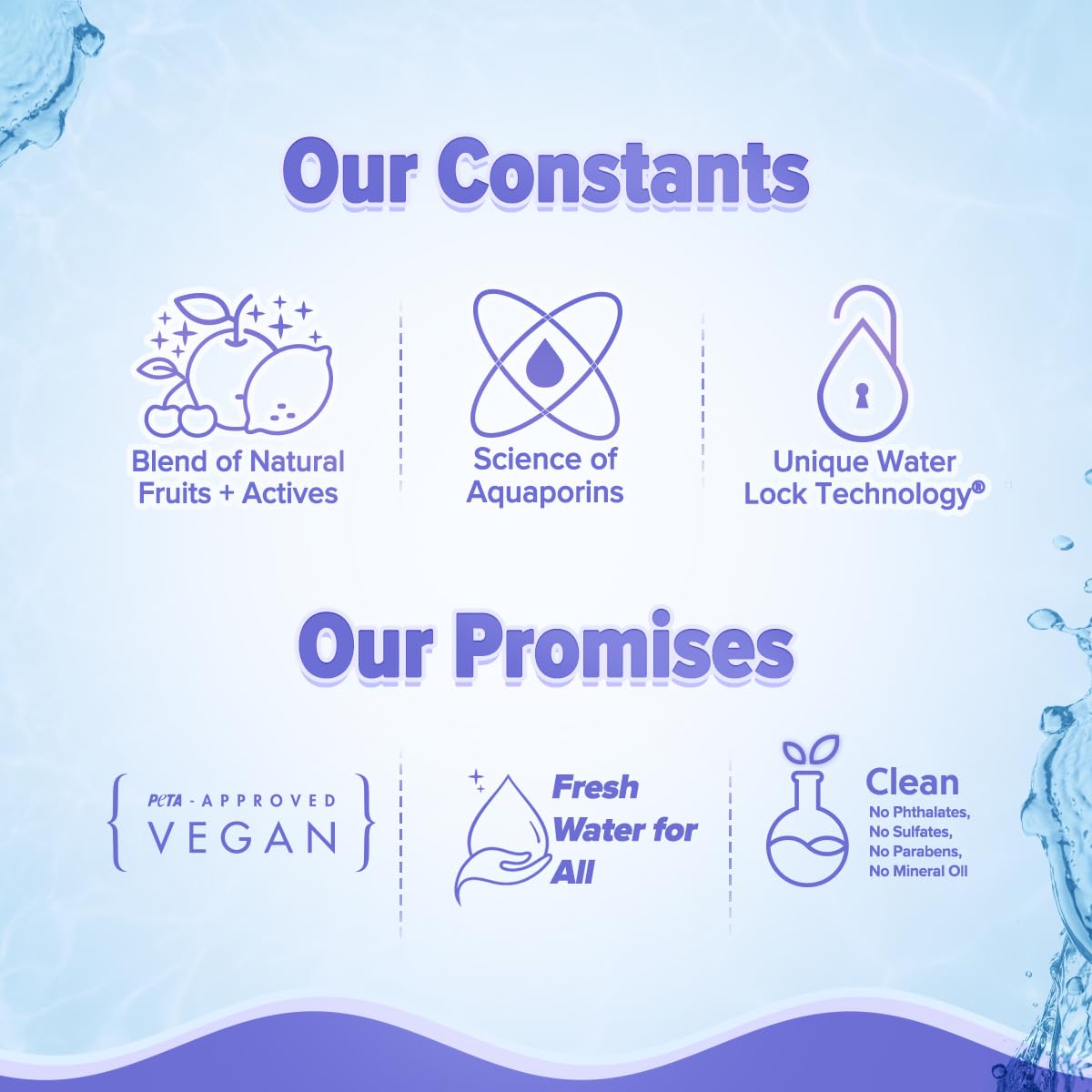 Aqualogica Illuminate+ Oil free Moisturizer, 100 gm, Pack of 1 Aqualogica Illuminate+ Oil free Moisturizer, 100 gm, Pack of 1