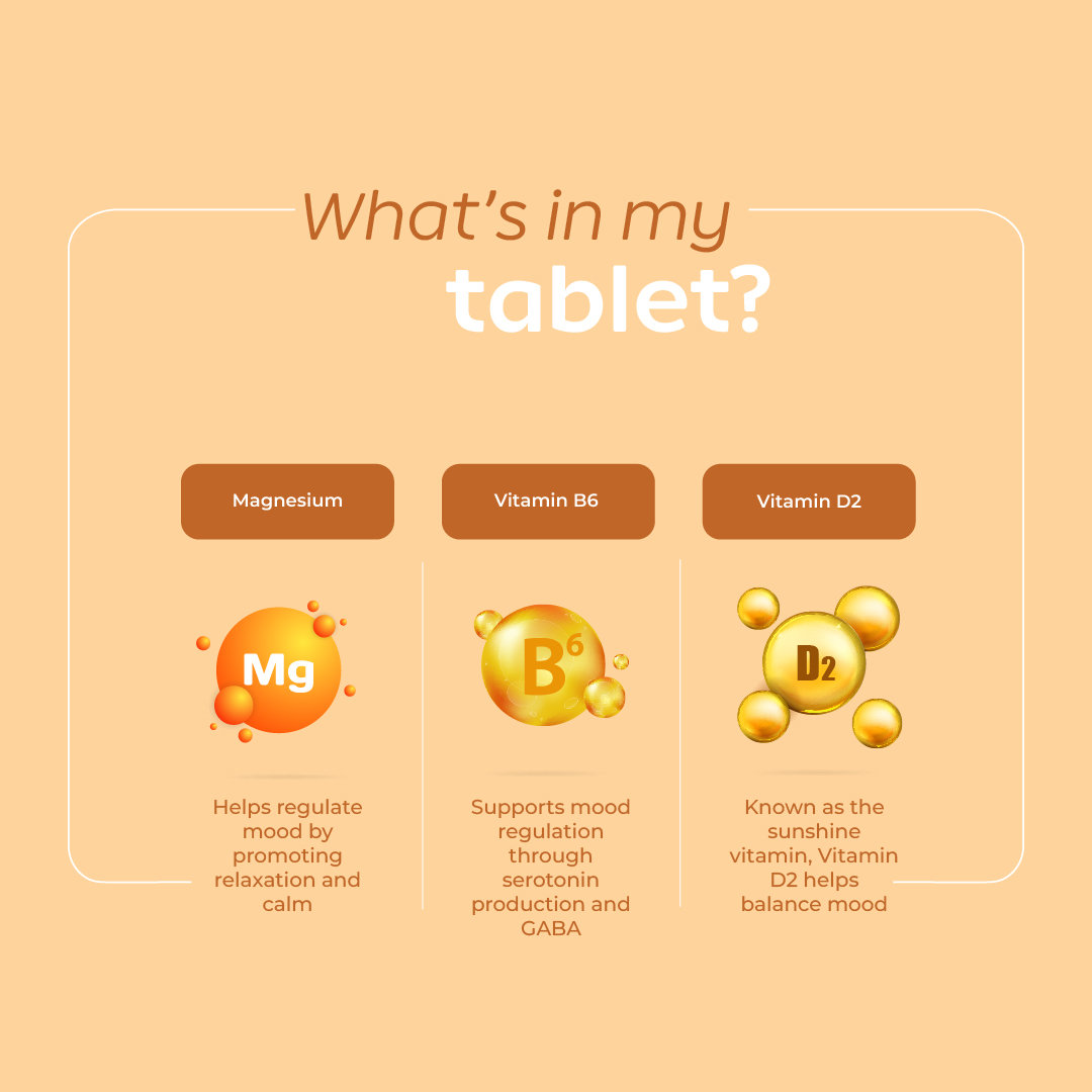 Arth Mood Support | With Magnesium Bisglycinate + Vit D2 | 30 Veg Tablets, Pack of 1 Arth Mood Support | With Magnesium Bisglycinate + Vit D2 | 30 Veg Tablets, Pack of 1