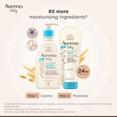 Aveeno Baby Daily Moisture Wash &amp; Shampoo, 354 ml, Pack of 1