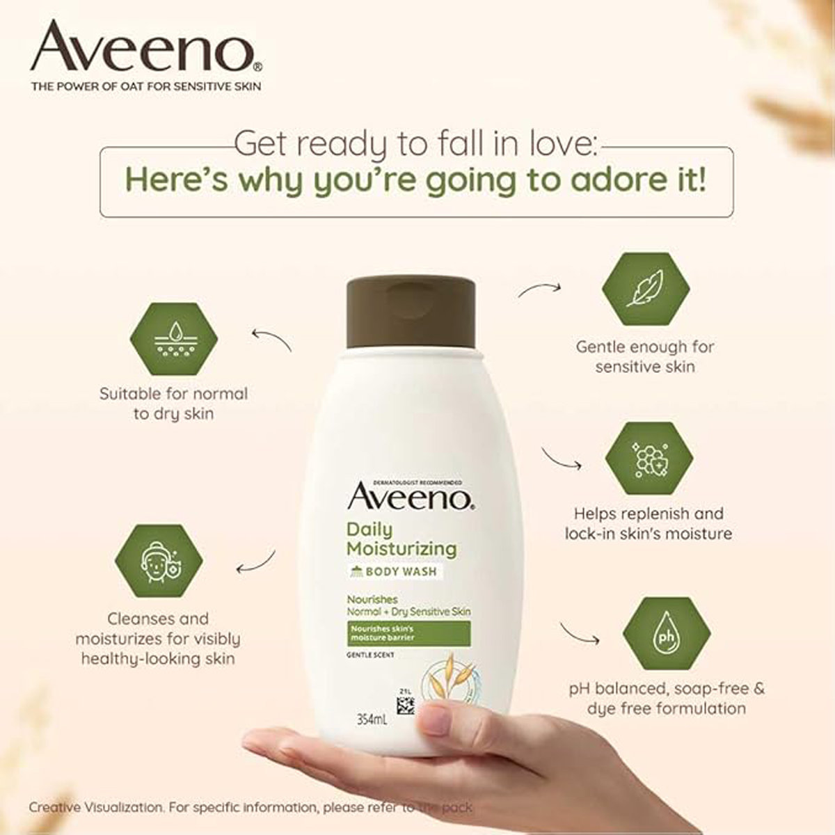 Aveeno Daily Moisturizing Body Wash 354 ml | Prebiotic Colloidal Oat | Nourishes Skin | For Normal & Dry Sensitive Skin, Pack of 1 Aveeno Daily Moisturizing Body Wash 354 ml | Prebiotic Colloidal Oat | Nourishes Skin | For Normal & Dry Sensitive Skin, Pack of 1