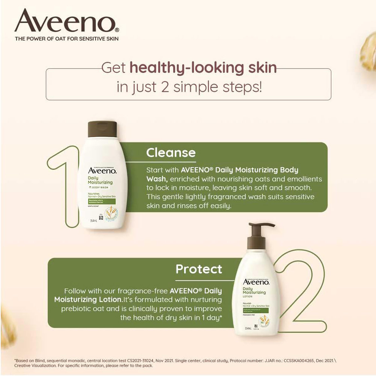 Aveeno Daily Moisturizing Body Wash 354 ml | Prebiotic Colloidal Oat | Nourishes Skin | For Normal & Dry Sensitive Skin, Pack of 1 Aveeno Daily Moisturizing Body Wash 354 ml | Prebiotic Colloidal Oat | Nourishes Skin | For Normal & Dry Sensitive Skin, Pack of 1