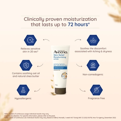 Aveeno Skin Relief Moisturizing Lotion 71 ml | Prebiotic Triple Oat &amp; Shea Butter | Long lasting Hydration Upto 72 Hrs | Non Greasy Formula | For Dry &amp; Sensitive Skin, Pack of 1