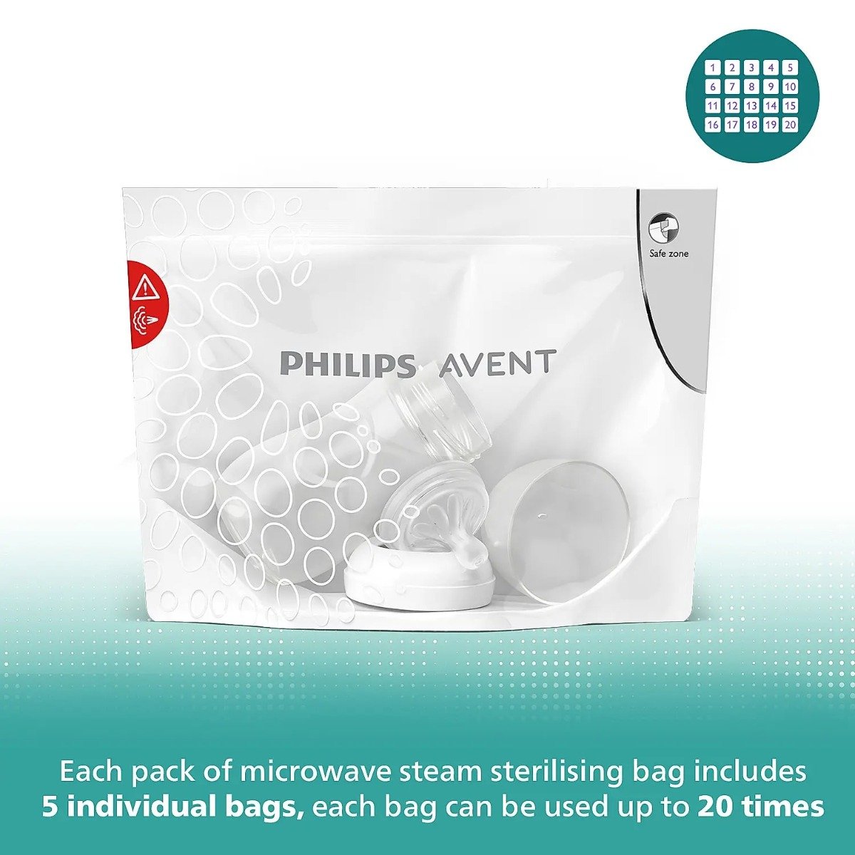 Philips Avent Microwave Sterilizing Bags SCF297/05, 5 Count, Pack of 1 Philips Avent Microwave Sterilizing Bags SCF297/05, 5 Count, Pack of 1
