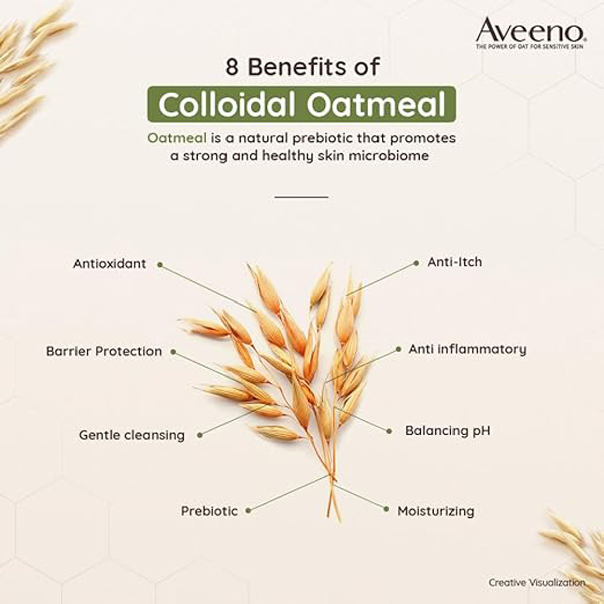 Aveeno Daily Moisturising Lotion, 30 gm, Pack of 1 Aveeno Daily Moisturising Lotion, 30 gm, Pack of 1