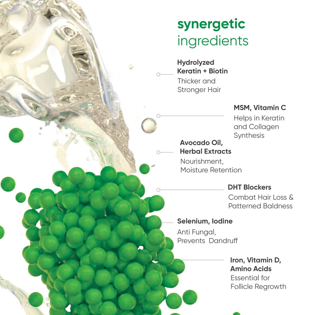 Beautywise Hair Rescue, 60 Capsules, Pack of 1 Beautywise Hair Rescue, 60 Capsules, Pack of 1