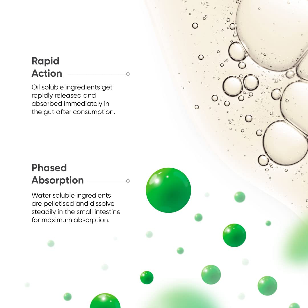 Beautywise Hair Rescue, 60 Capsules, Pack of 1 Beautywise Hair Rescue, 60 Capsules, Pack of 1