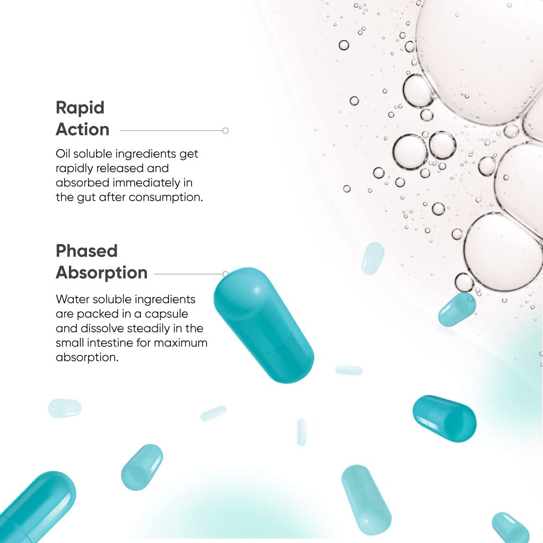 Beautywise Skin Resilience, 60 Capsules, Pack of 1 Beautywise Skin Resilience, 60 Capsules, Pack of 1