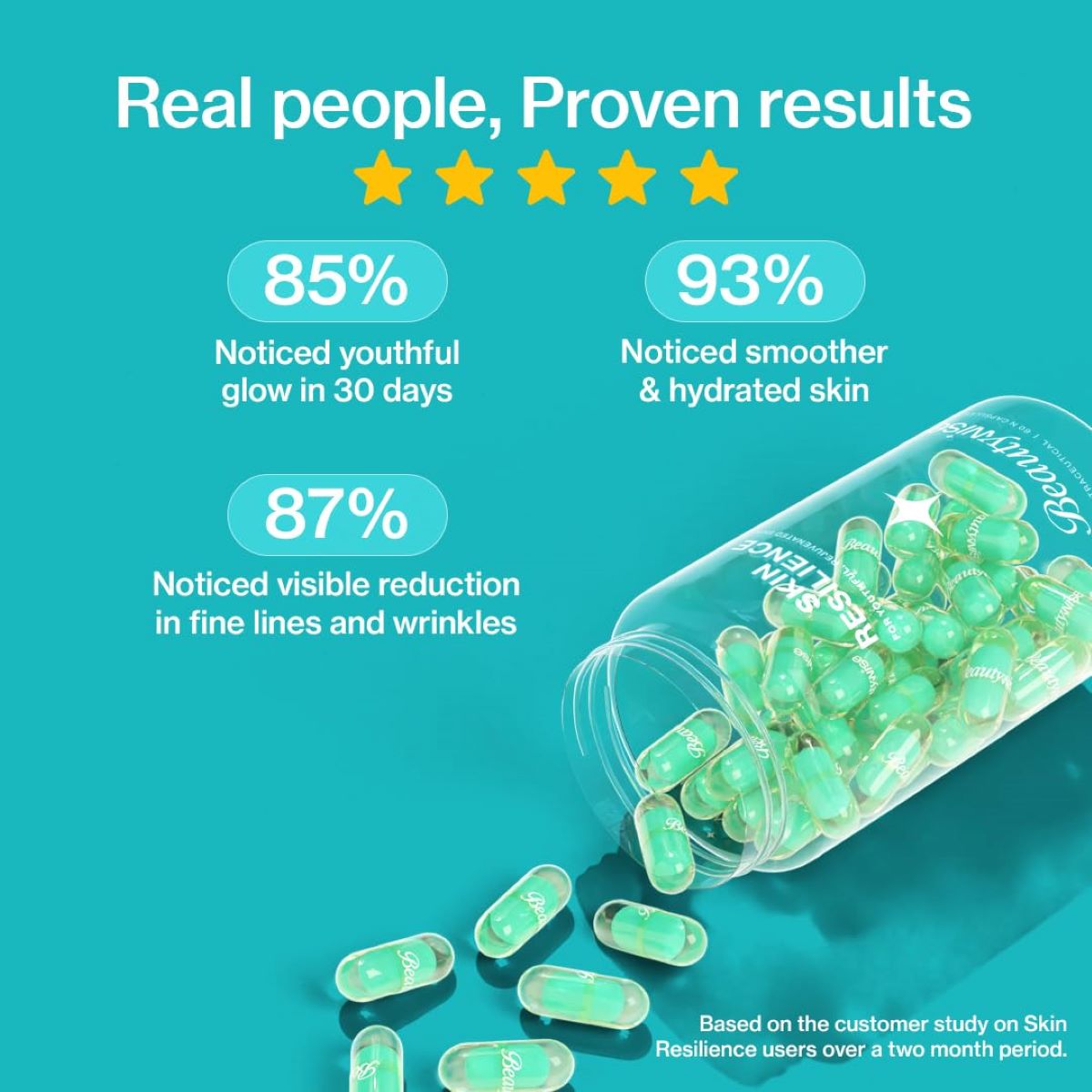 Beautywise Skin Resilience, 30 Capsules, Pack of 1 Beautywise Skin Resilience, 30 Capsules, Pack of 1