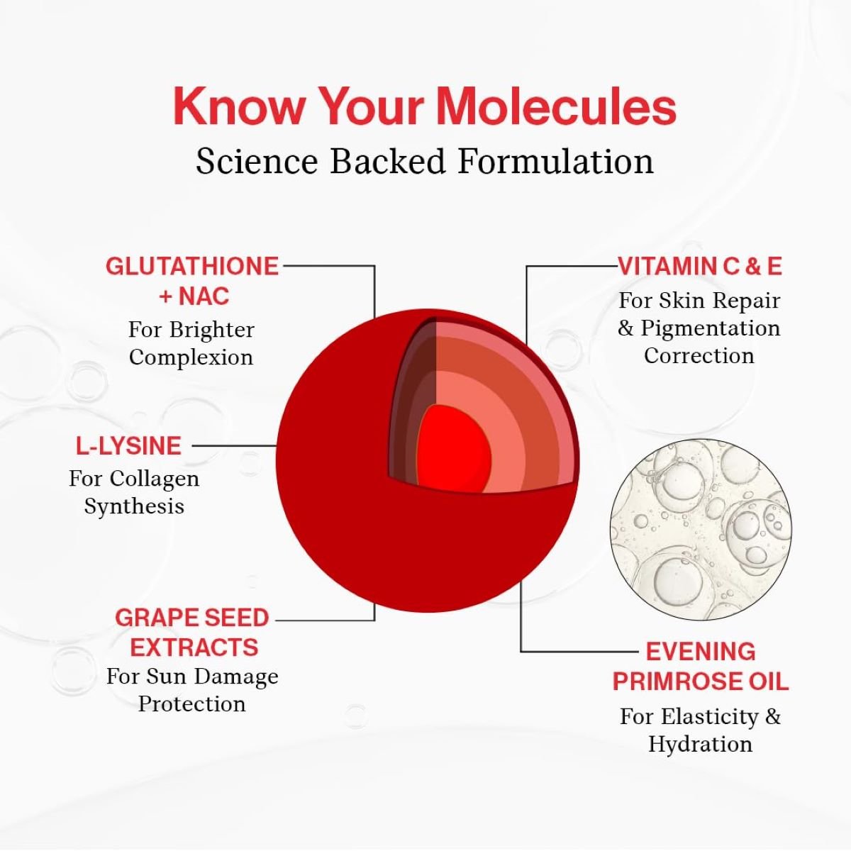 Beautywise Skin Brilliance, 30 Capsules, Pack of 1 Beautywise Skin Brilliance, 30 Capsules, Pack of 1