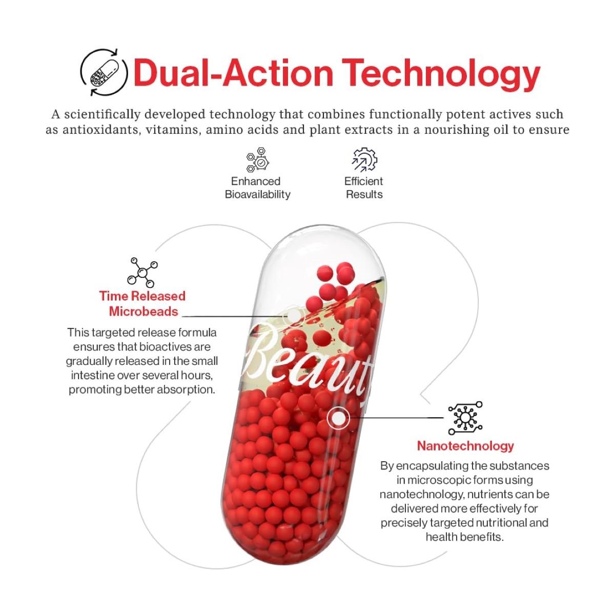 Beautywise Skin Brilliance, 30 Capsules, Pack of 1 Beautywise Skin Brilliance, 30 Capsules, Pack of 1