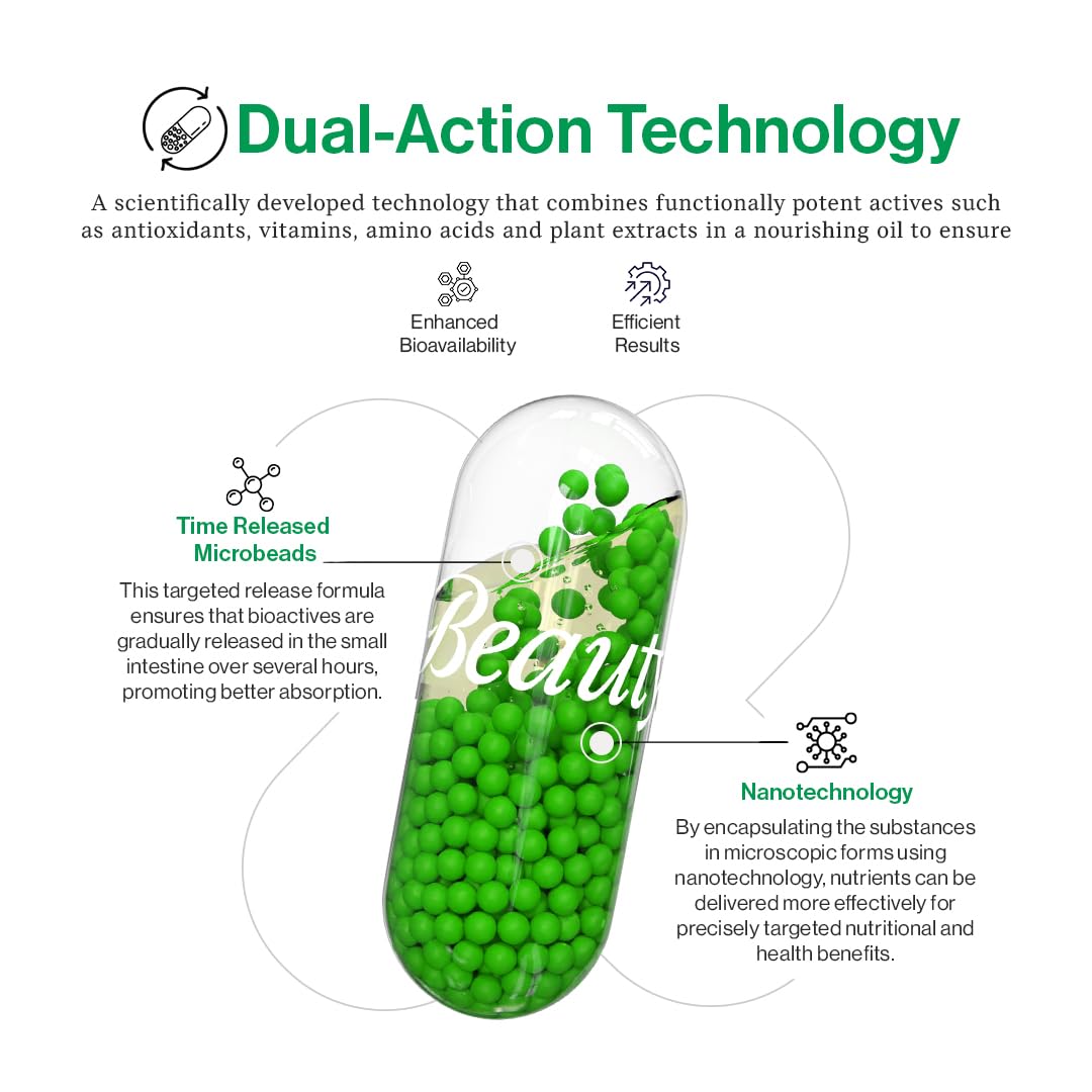 Beautywise Hair Rescue, 30 Capsules, Pack of 1 Beautywise Hair Rescue, 30 Capsules, Pack of 1