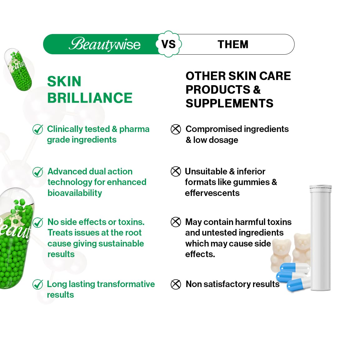 Beautywise Hair Rescue, 30 Capsules, Pack of 1 Beautywise Hair Rescue, 30 Capsules, Pack of 1