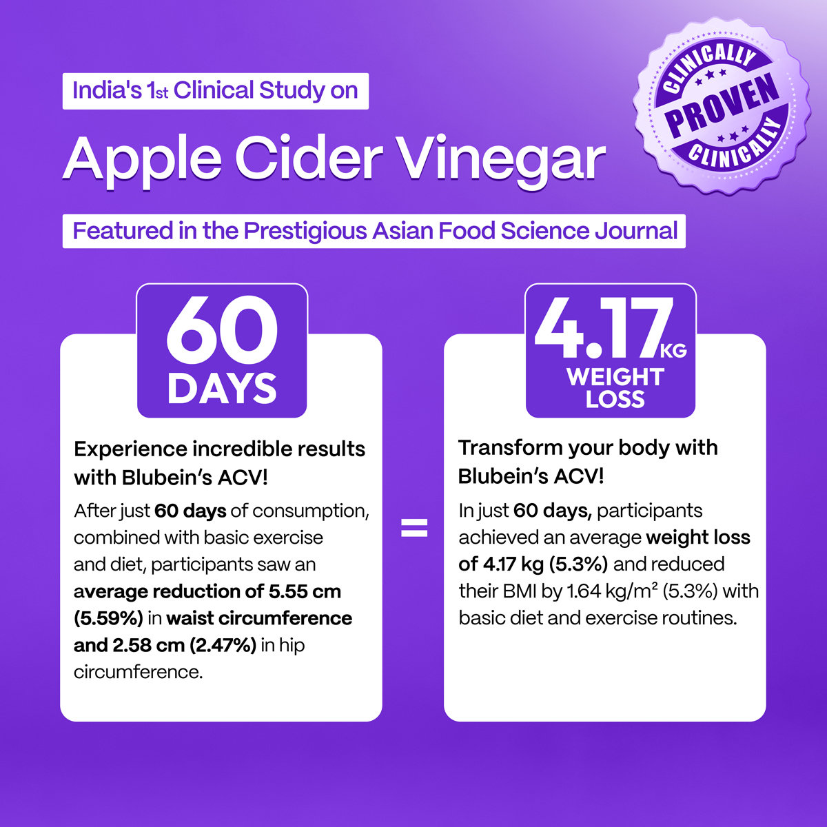 Blubein Apple Cider Vinegar Effervescent, 15 Tablets, Pack of 1 Blubein Apple Cider Vinegar Effervescent, 15 Tablets, Pack of 1