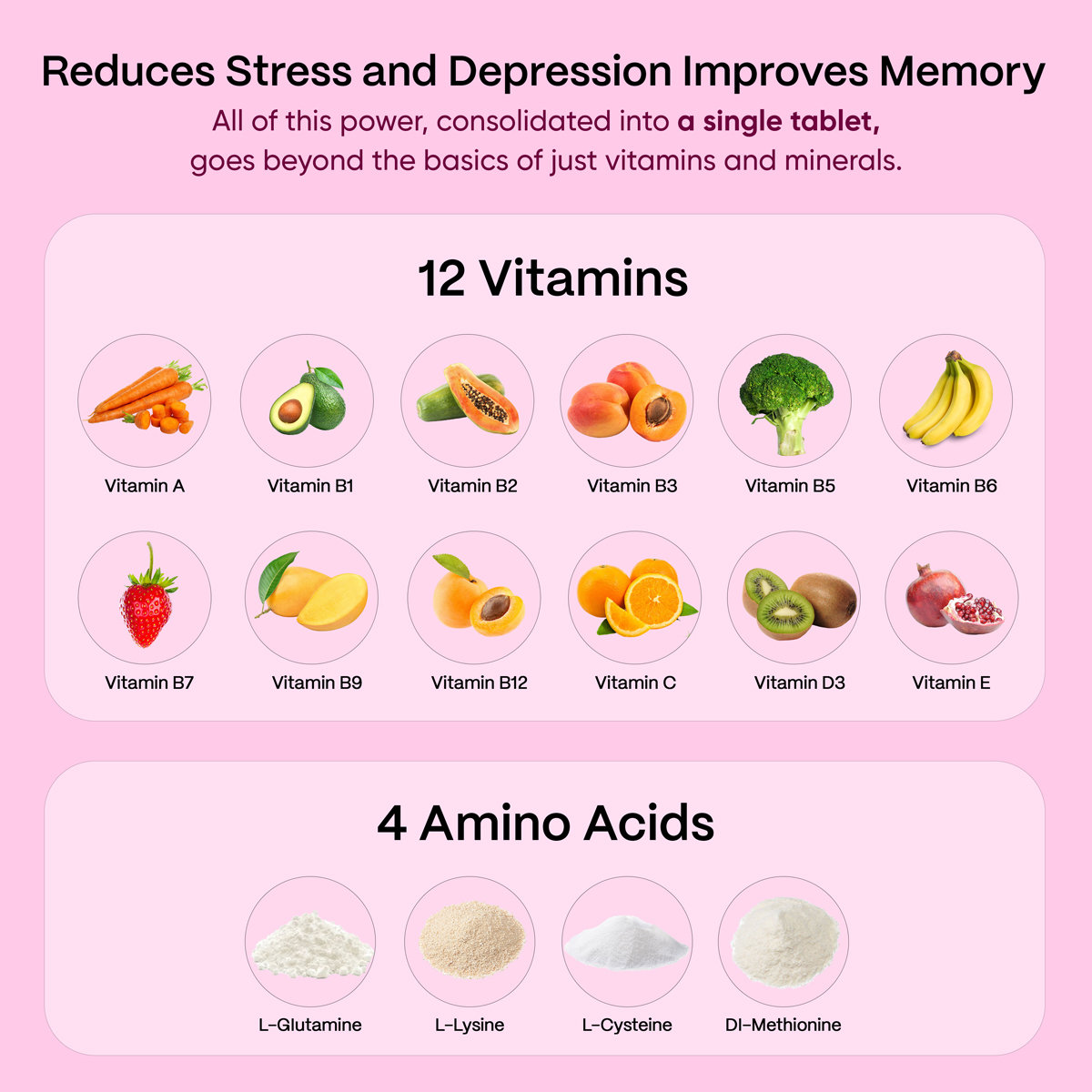 Blubein Multivitamin, 30 Tablets, Pack of 1 Blubein Multivitamin, 30 Tablets, Pack of 1