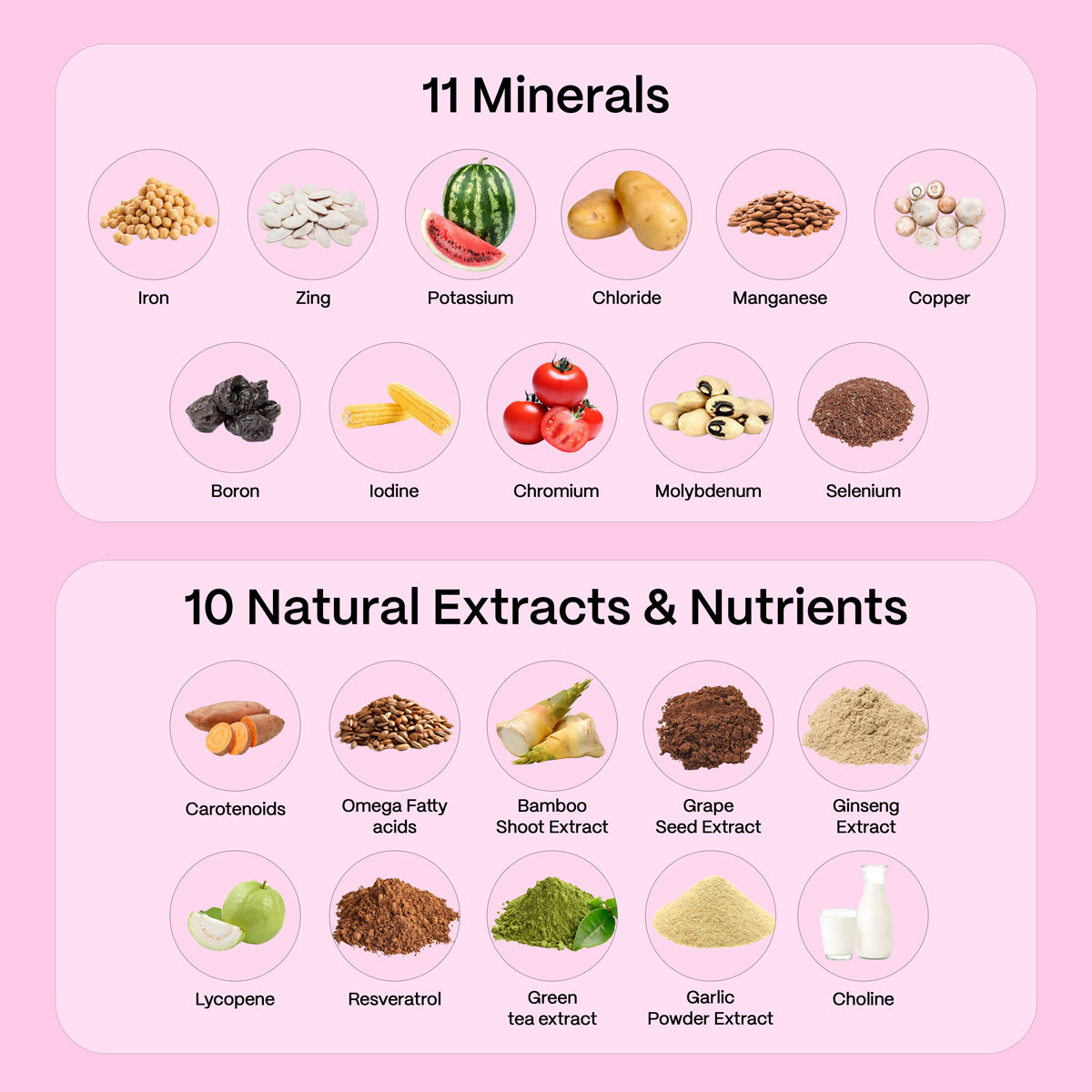 Blubein Multivitamin, 30 Tablets, Pack of 1 Blubein Multivitamin, 30 Tablets, Pack of 1