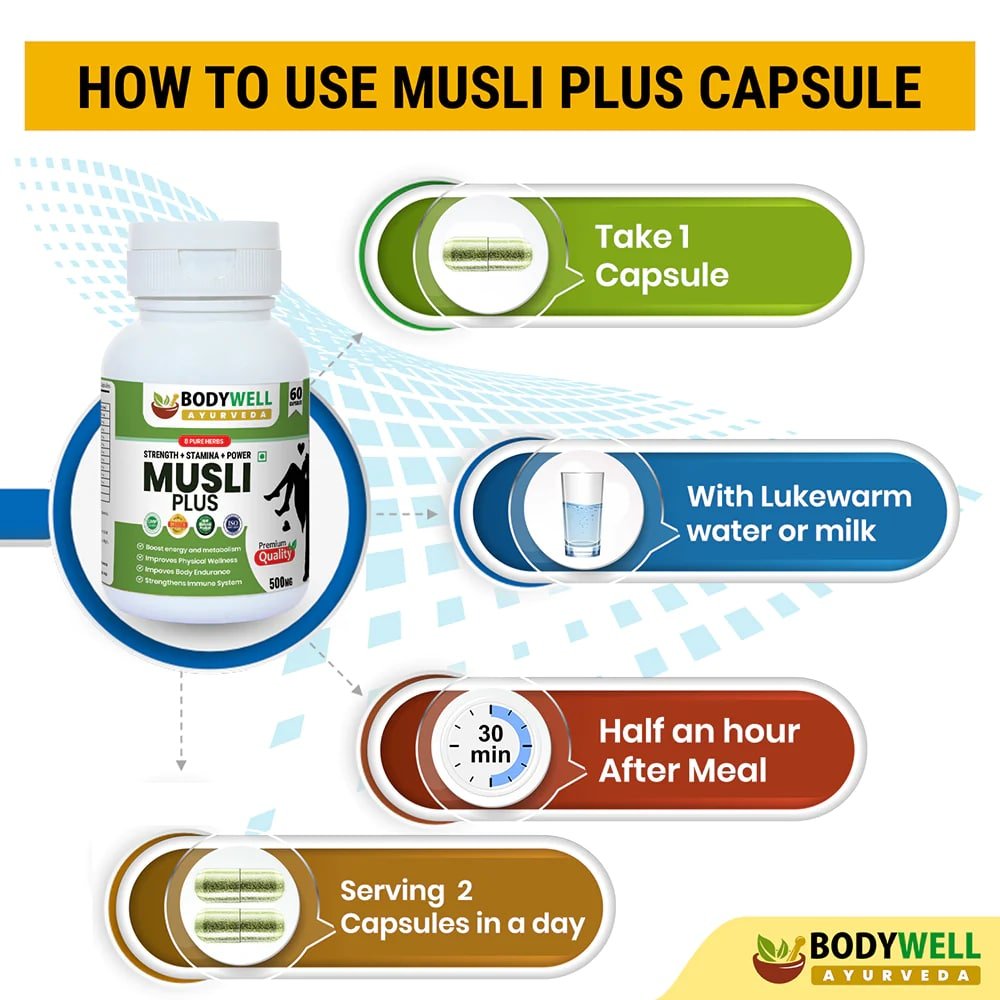 Bodywell Musli Plus 500mg, 60 Veg Capsules, Pack of 1 Bodywell Musli Plus 500mg, 60 Veg Capsules, Pack of 1