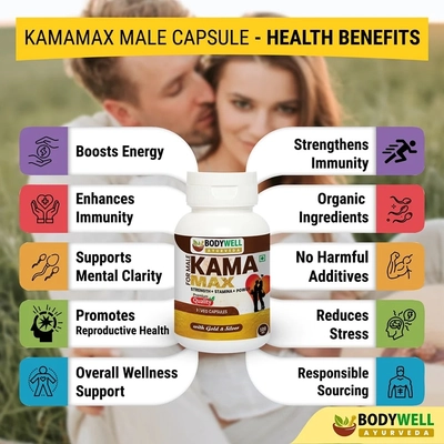 Bodywell KamaMax Male 500mg with Gold &amp; Silver, 30 Veg Capsules, Pack of 1