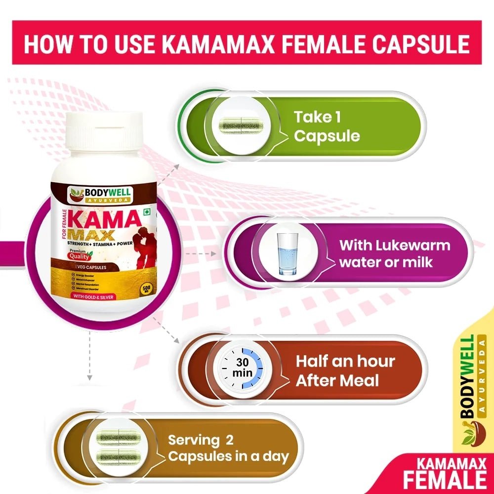 Bodywell KamaMax Female 500mg, 30 Veg Capsules, Pack of 1 Bodywell KamaMax Female 500mg, 30 Veg Capsules, Pack of 1
