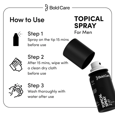 Bold Care Extend Delay Spray for Men, 20 gm, Pack of 1