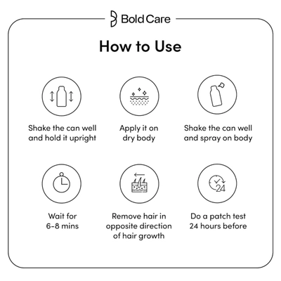 Bold Care Hair Removal spray for Men, 200 gm, Pack of 1