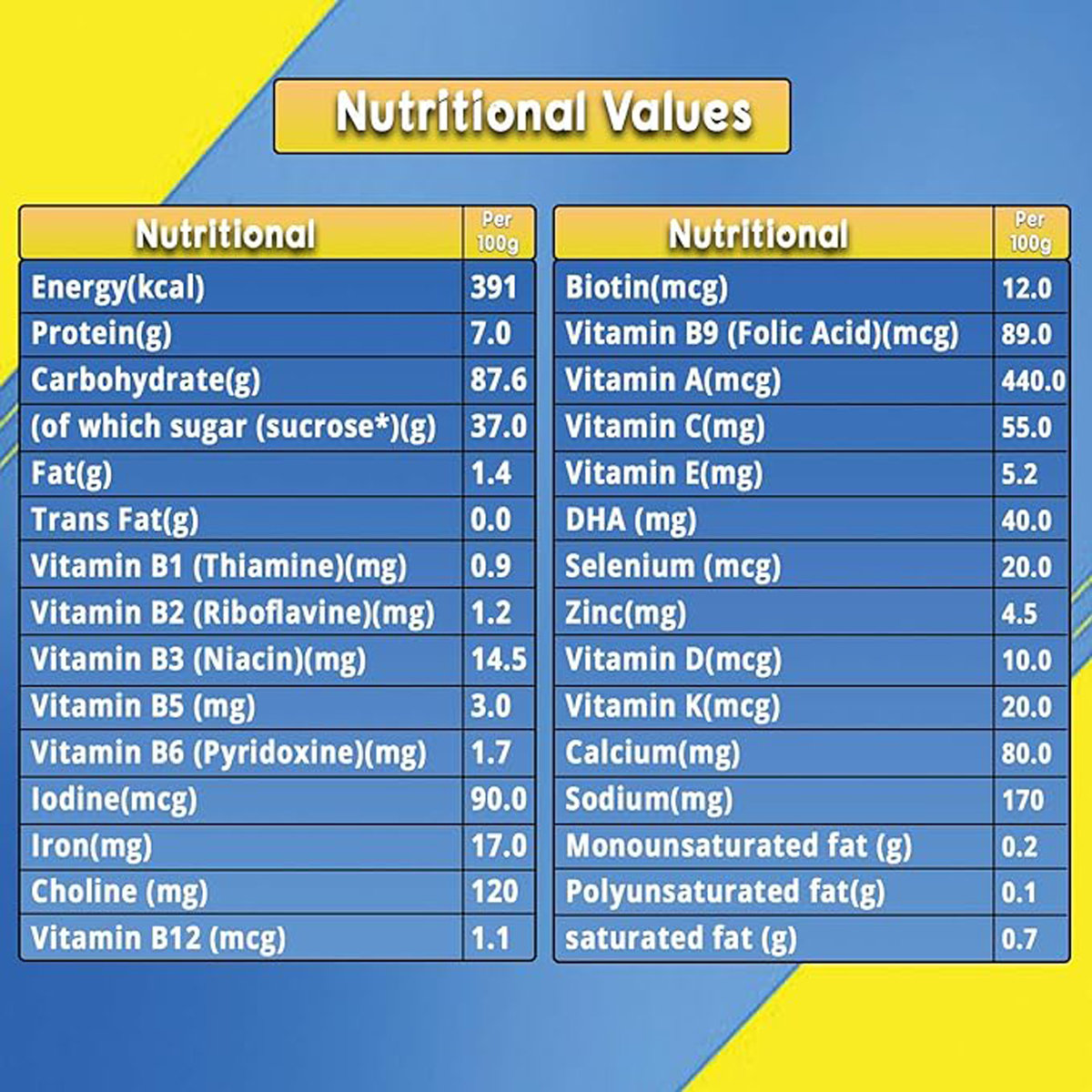 Cadbury Bournvita Lil Champs Nutrition Powder, Refill Pack 500 gm, Pack of 1 Cadbury Bournvita Lil Champs Nutrition Powder, Refill Pack 500 gm, Pack of 1