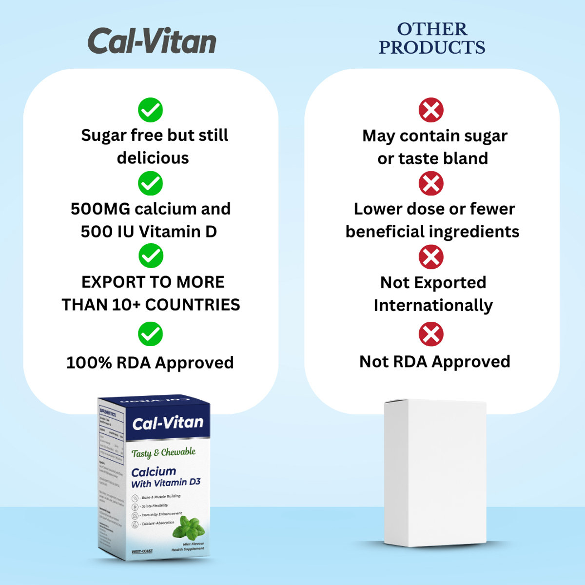 Cal-Vitan Mint Flavour Tasty & Chewable Tablet 30's, Pack of 1 Cal-Vitan Mint Flavour Tasty & Chewable Tablet 30's, Pack of 1