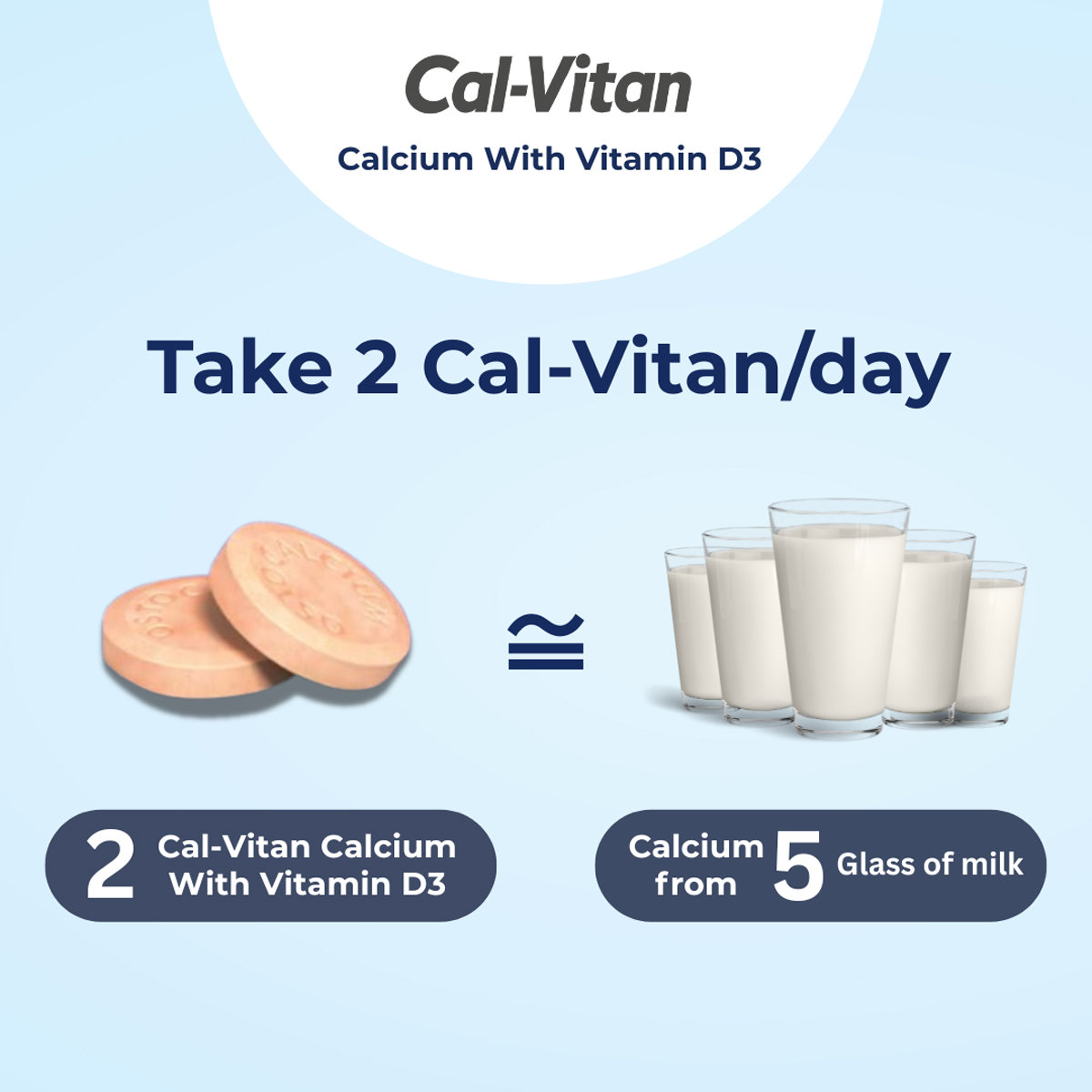 Cal-Vitan Mint Flavour Tasty & Chewable Tablet 30's, Pack of 1 Cal-Vitan Mint Flavour Tasty & Chewable Tablet 30's, Pack of 1