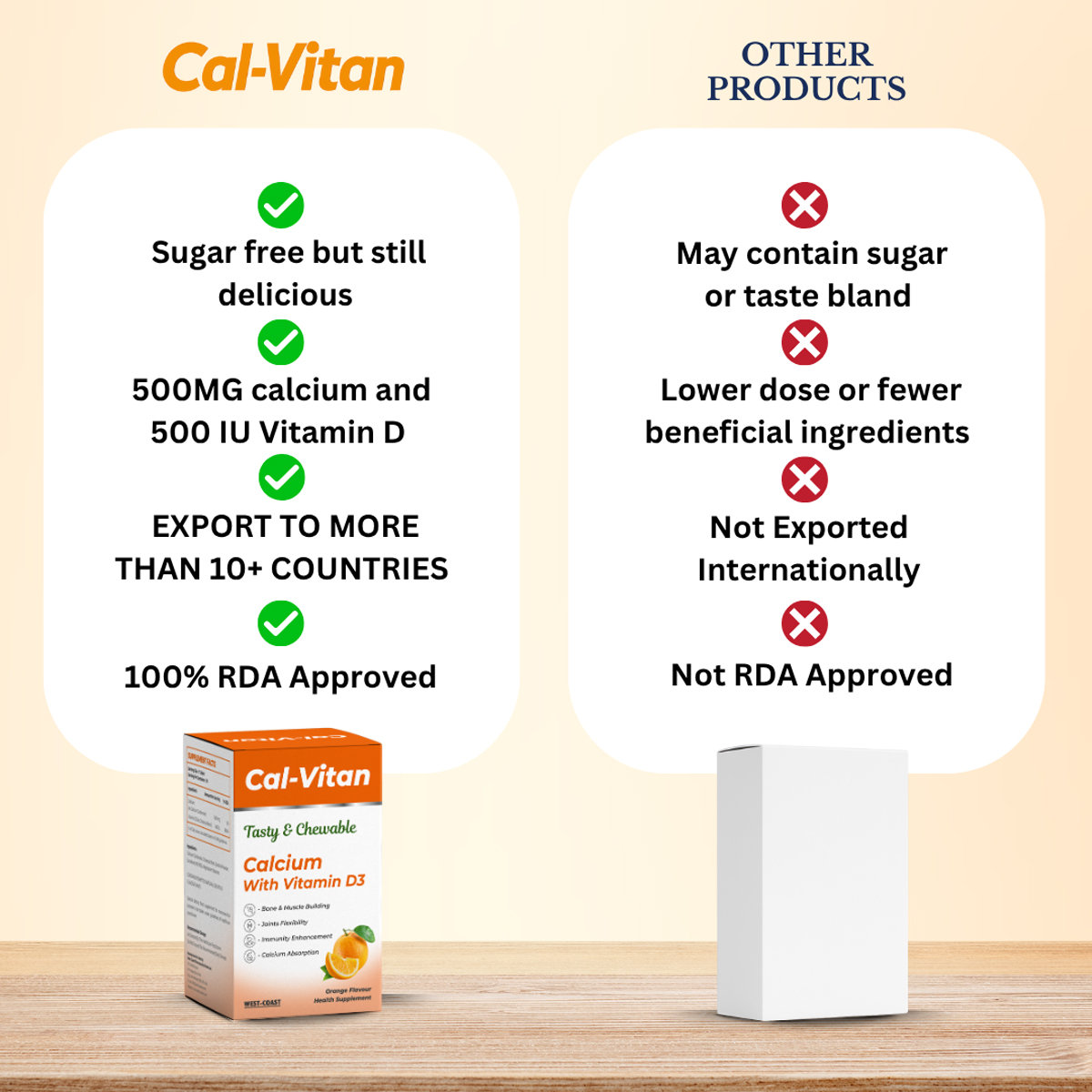 Cal-Vitan Orange Flavour Tasty & Chewable Tablet 30's, Pack of 1 Cal-Vitan Orange Flavour Tasty & Chewable Tablet 30's, Pack of 1