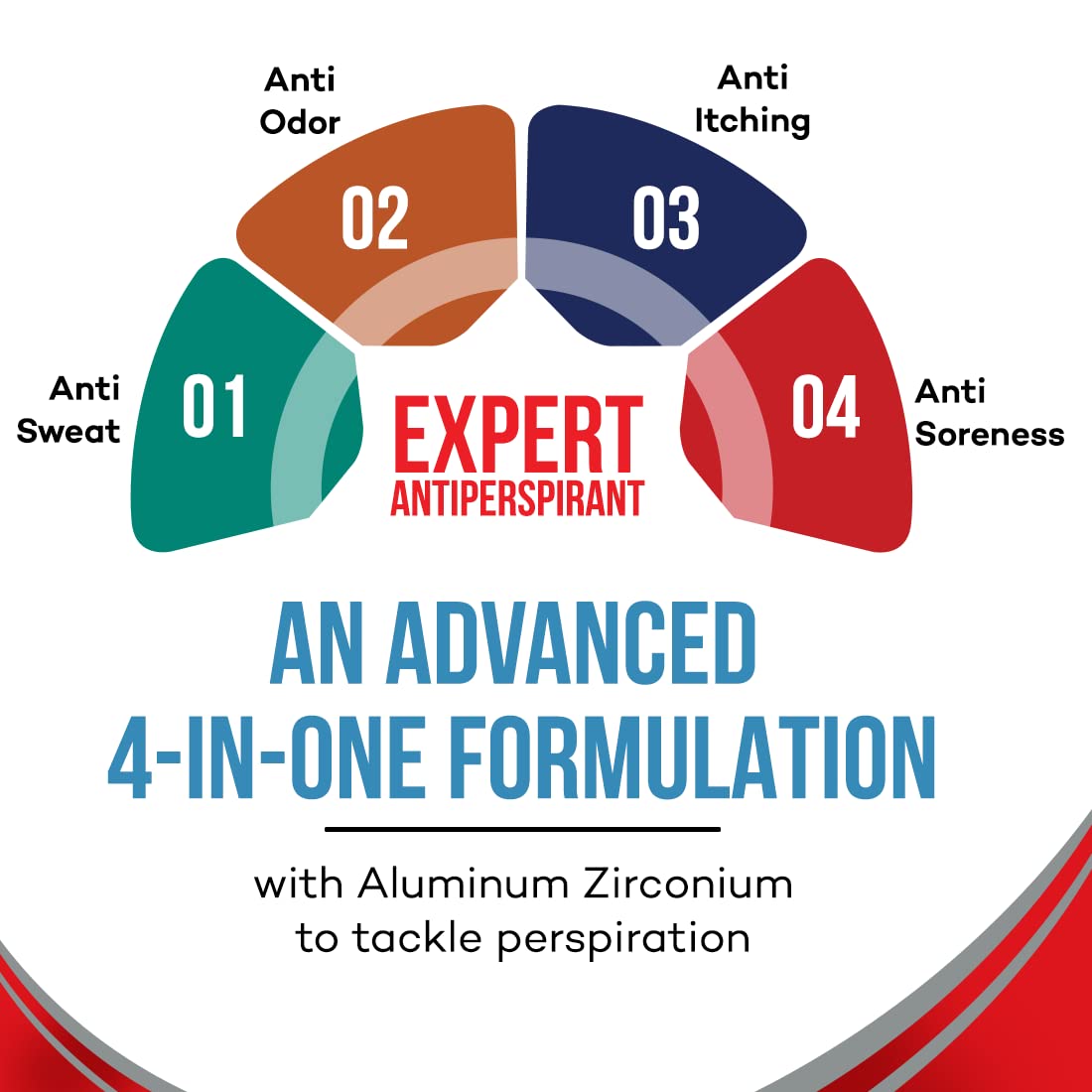 Candid Activ Sweat Control Talc 100 gm | For Sweat Control, Body Odour, Itching & Soreness | Fights Fungal Infections, Pack of 1 Candid Activ Sweat Control Talc 100 gm | For Sweat Control, Body Odour, Itching & Soreness | Fights Fungal Infections, Pack of 1