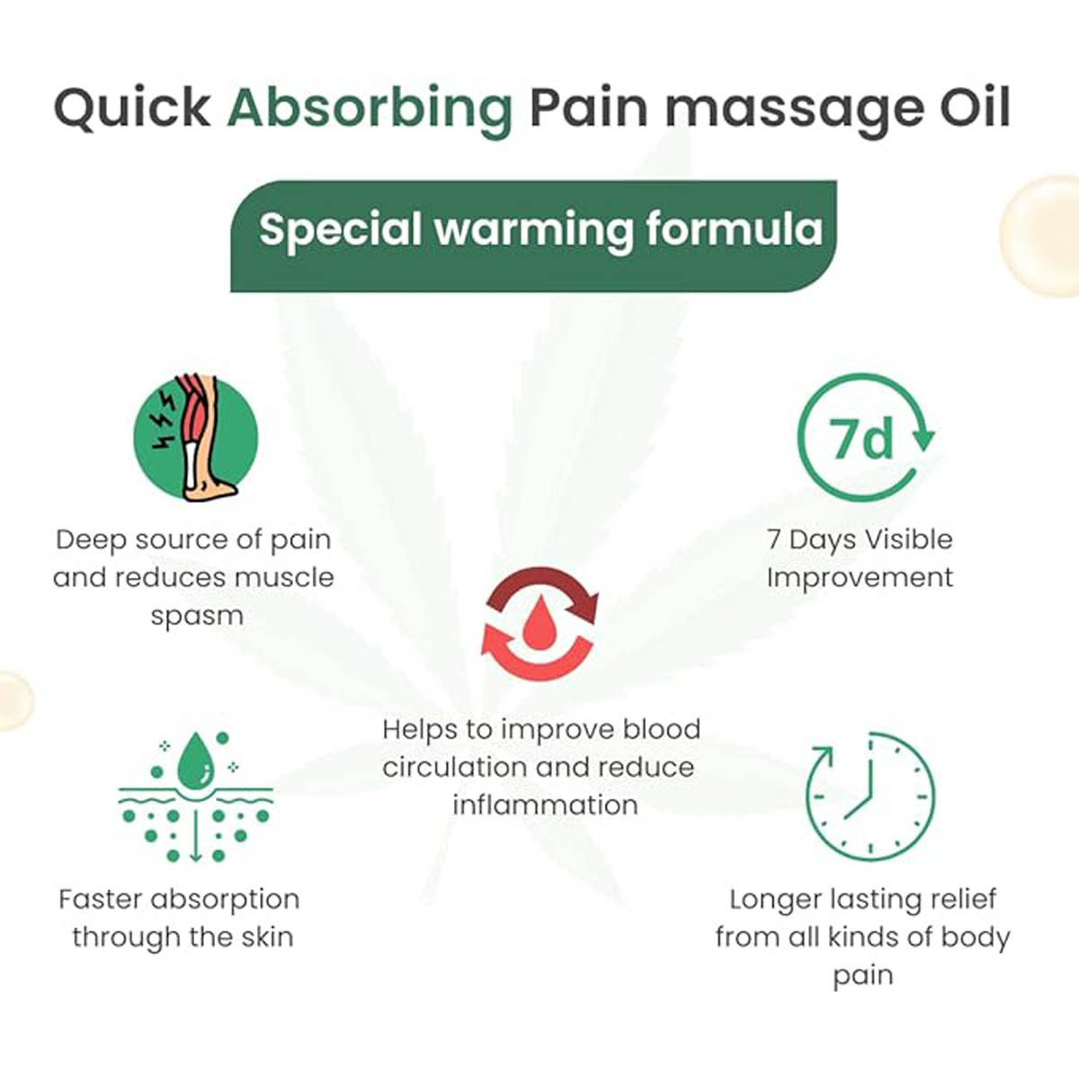 Cannarma Pain Relief Massage Oil 50 ml| Muscle Pain, Joint Pain, Knee Pain, Back Pain, Pack of 1 Cannarma Pain Relief Massage Oil 50 ml| Muscle Pain, Joint Pain, Knee Pain, Back Pain, Pack of 1