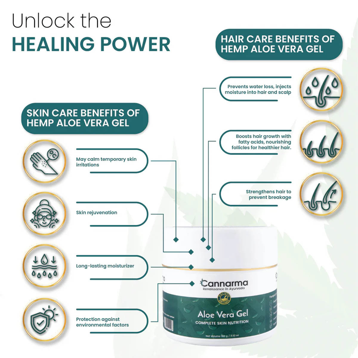 Cannarma Hemp Aloe Vera Gel 100 gm | For Face, Hair, Skin Moisturizer | Hydrates and Soothes, Pack of 1 Cannarma Hemp Aloe Vera Gel 100 gm | For Face, Hair, Skin Moisturizer | Hydrates and Soothes, Pack of 1