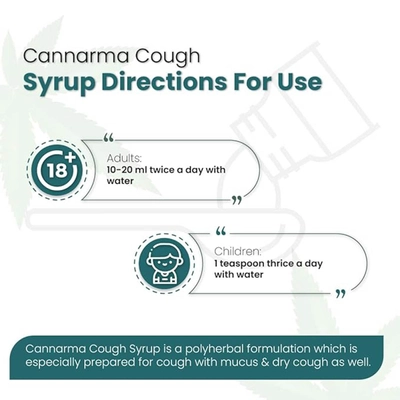 Cannarma Cough Syrup, 100 ml, Pack of 1