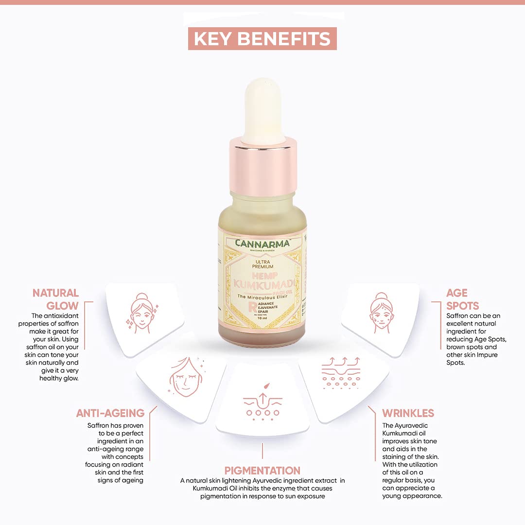 Cannarma Ultra Premium Hemp Kumkumadi Face Oil, 10 ml, Pack of 1 Cannarma Ultra Premium Hemp Kumkumadi Face Oil, 10 ml, Pack of 1