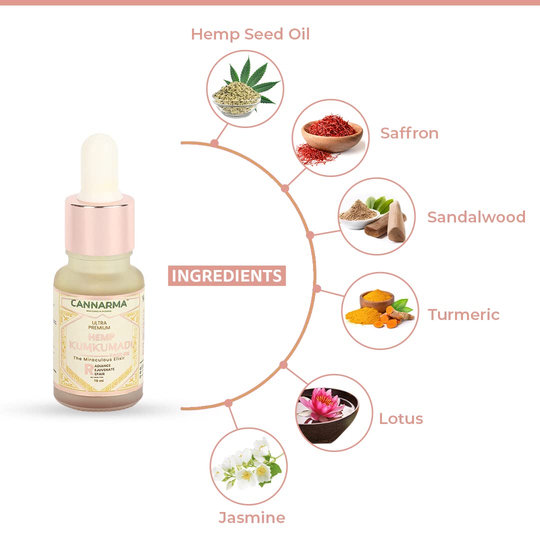 Cannarma Ultra Premium Hemp Kumkumadi Face Oil, 10 ml, Pack of 1 Cannarma Ultra Premium Hemp Kumkumadi Face Oil, 10 ml, Pack of 1