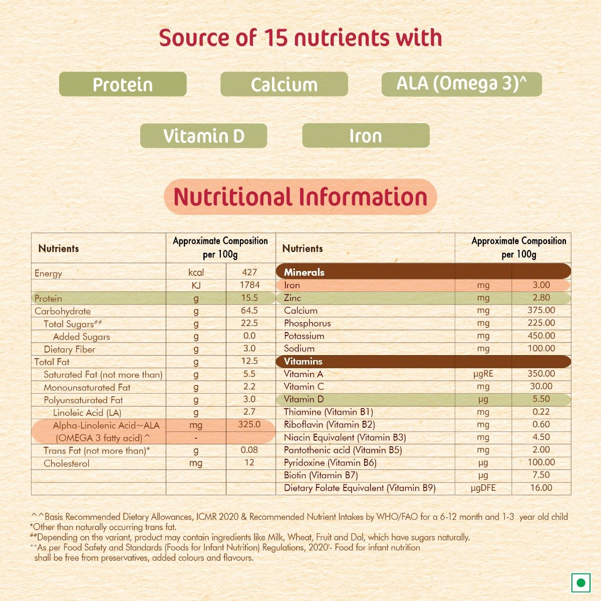 CERELAC Wheat Baby Food Cereal 300 gm | No Refined Sugar & No Preservatives for 6 to 24 Months Baby, Pack of 1 CERELAC Wheat Baby Food Cereal 300 gm | No Refined Sugar & No Preservatives for 6 to 24 Months Baby, Pack of 1