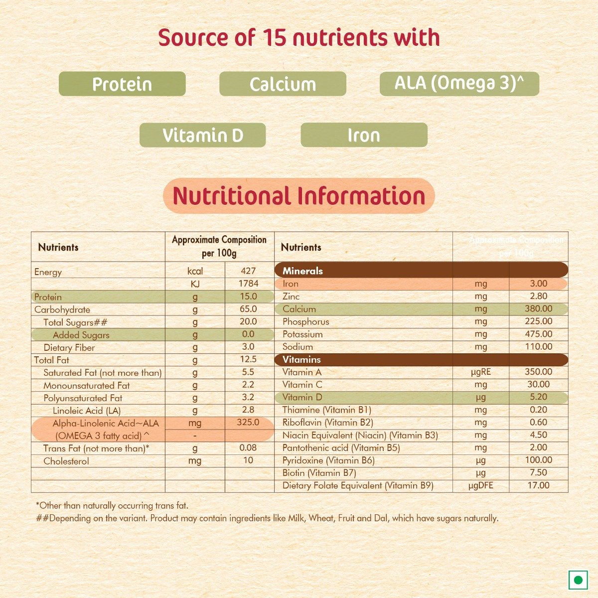 CERELAC Baby Food Cereal | No Refined Sugar | No Preservatives | Wheat Apple Carrot for 6 to 24 Months Baby | Omega 3 Iron Protein Calcium Vitamin D for Babies | Instant Baby Food Cereal | 300 gm, Pack of 1 CERELAC Baby Food Cereal | No Refined Sugar | No Preservatives | Wheat Apple Carrot for 6 to 24 Months Baby | Omega 3 Iron Protein Calcium Vitamin D for Babies | Instant Baby Food Cereal | 300 gm, Pack of 1