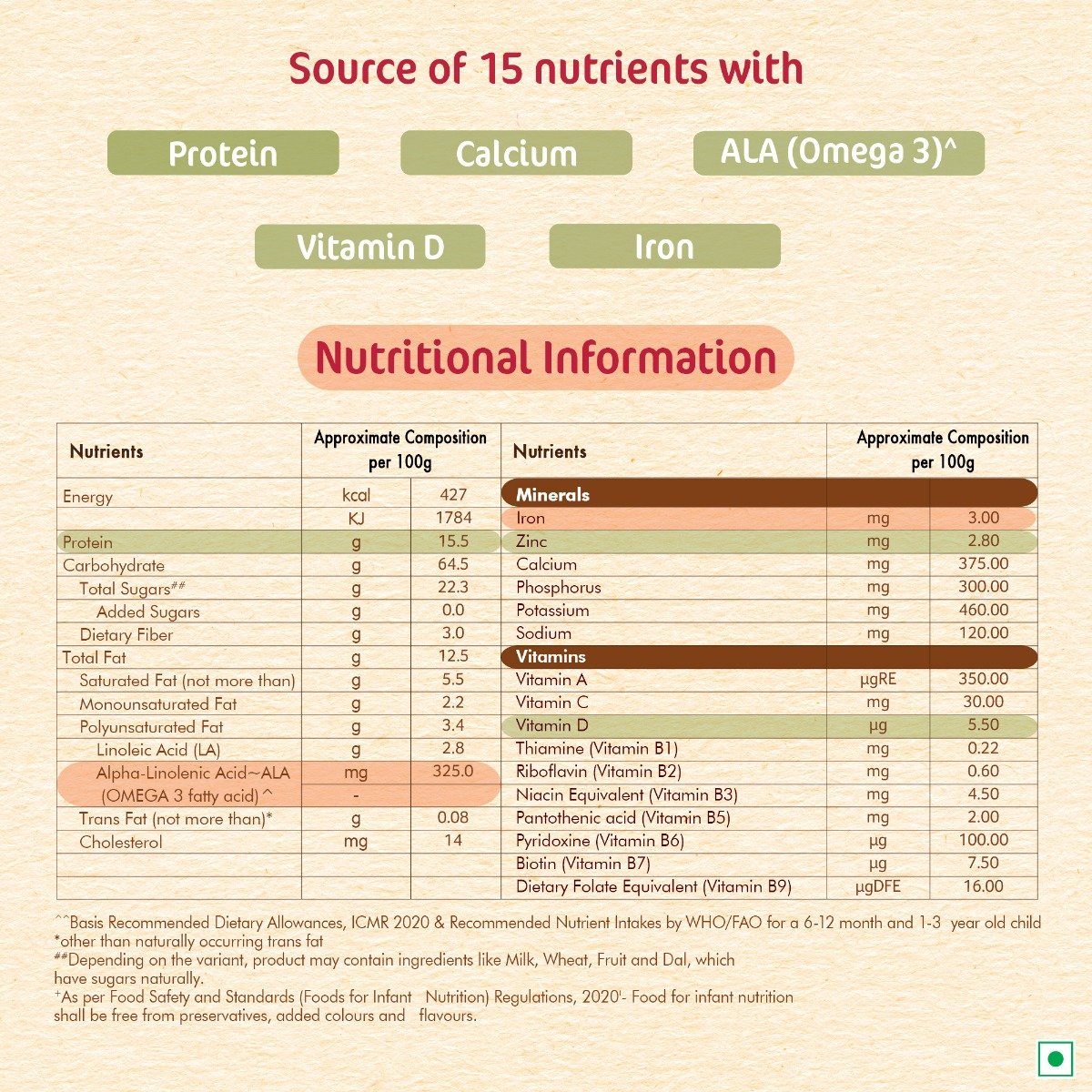 CERELAC Baby Food Cereal | No Refined Sugar | Wheat Apple for 6 to 24 Months Baby | Omega 3 Iron Protein Calcium Vitamin D for Babies | Instant Baby Food Cereal | 350 gm, Pack of 1 CERELAC Baby Food Cereal | No Refined Sugar | Wheat Apple for 6 to 24 Months Baby | Omega 3 Iron Protein Calcium Vitamin D for Babies | Instant Baby Food Cereal | 350 gm, Pack of 1