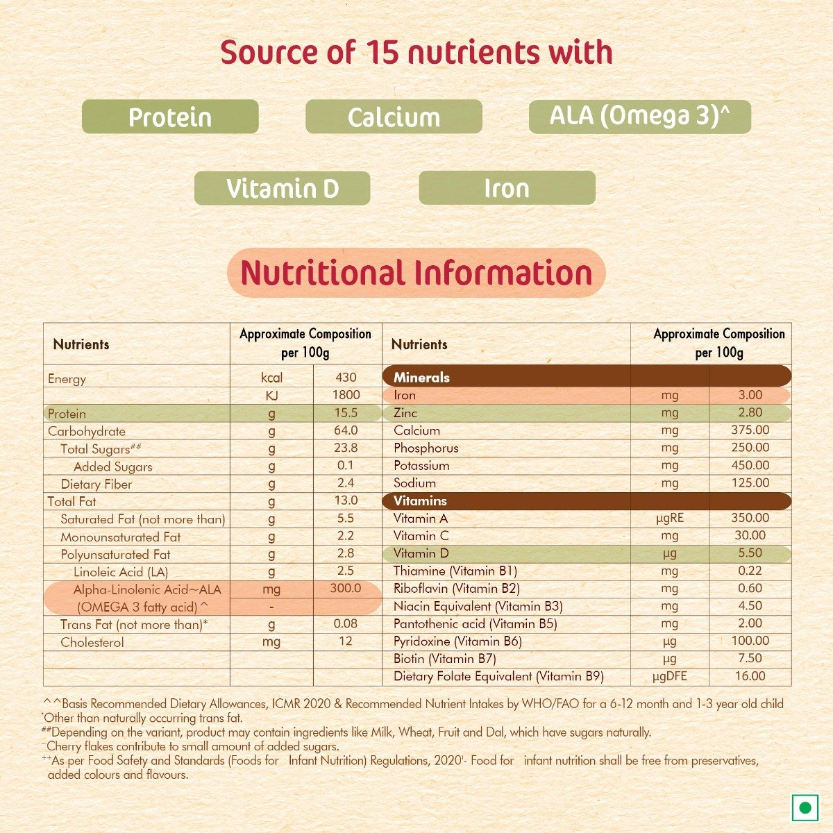 CERELAC Baby Food Cereal | No Refined Sugar | Wheat Apple Cherry for 8 to 24 Months Baby | Omega 3 Iron Protein Calcium Vitamin D for Babies | Instant Baby Food Cereal | 350 gm, Pack of 1 CERELAC Baby Food Cereal | No Refined Sugar | Wheat Apple Cherry for 8 to 24 Months Baby | Omega 3 Iron Protein Calcium Vitamin D for Babies | Instant Baby Food Cereal | 350 gm, Pack of 1