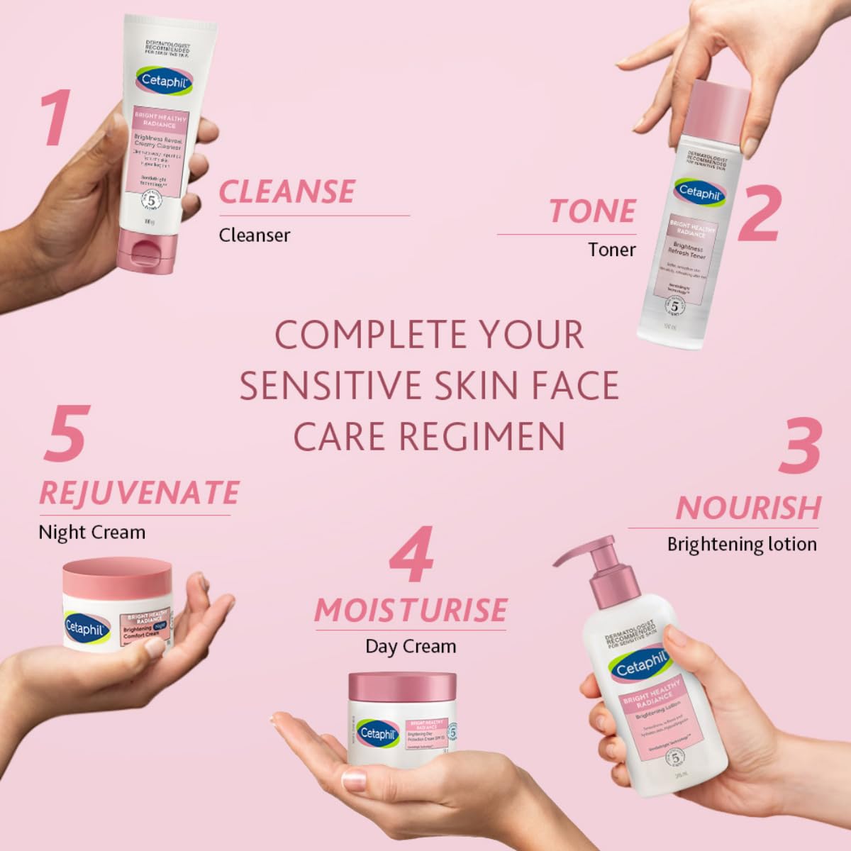 Cetaphil Brightening Lotion 245 ml | Gentle Bright Technology With Natural Sea Daffodil Extract, Niacinamide | Hydrates Skin | Even Out Skin Tone | Non Sticky | For Sensitive Skin, Pack of 1 Cetaphil Brightening Lotion 245 ml | Gentle Bright Technology With Natural Sea Daffodil Extract, Niacinamide | Hydrates Skin | Even Out Skin Tone | Non Sticky | For Sensitive Skin, Pack of 1