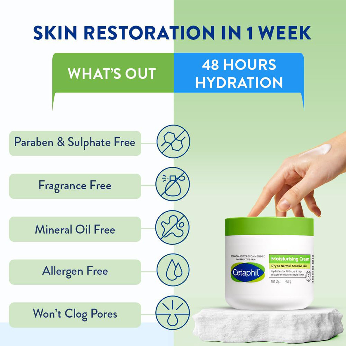 Cetaphil Moisturising Cream 450 gm | Almond Oil, Vitamin E | Hydrates Skin for 48 hrs | For Dry To Normal, Sensitive Skin, Pack of 1 Cetaphil Moisturising Cream 450 gm | Almond Oil, Vitamin E | Hydrates Skin for 48 hrs | For Dry To Normal, Sensitive Skin, Pack of 1