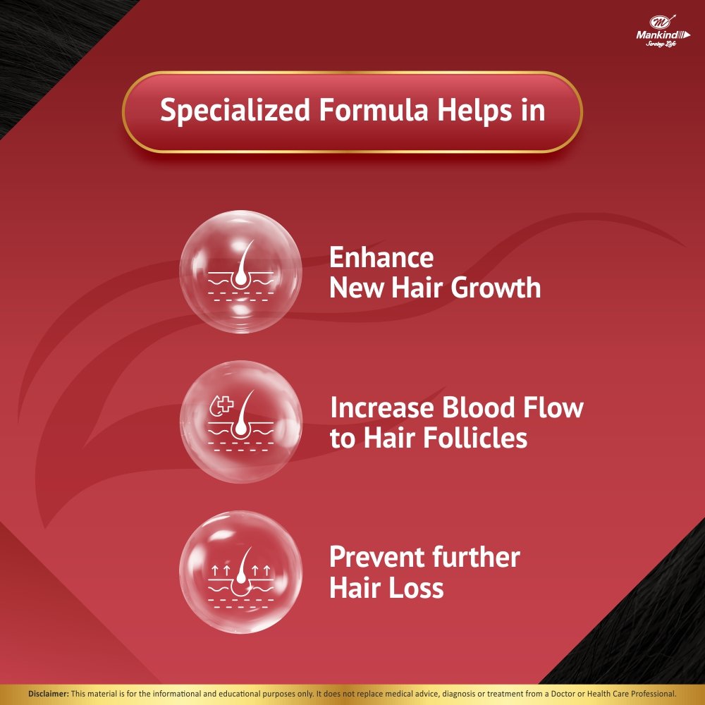 Chekfall 5% Minoxidil Solution 60 ml | Prevents Hair Loss | Alcohol Free, Pack of 1 Solution Chekfall 5% Minoxidil Solution 60 ml | Prevents Hair Loss | Alcohol Free, Pack of 1 Solution