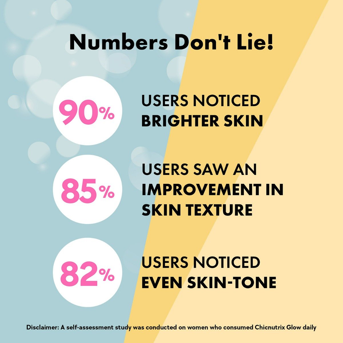 Chicnutrixglow Japanese OPITAC Glutathione, 20 Effervescent Tablets | for Clear & Glowing Skin, Pack of 1 Chicnutrixglow Japanese OPITAC Glutathione, 20 Effervescent Tablets | for Clear & Glowing Skin, Pack of 1