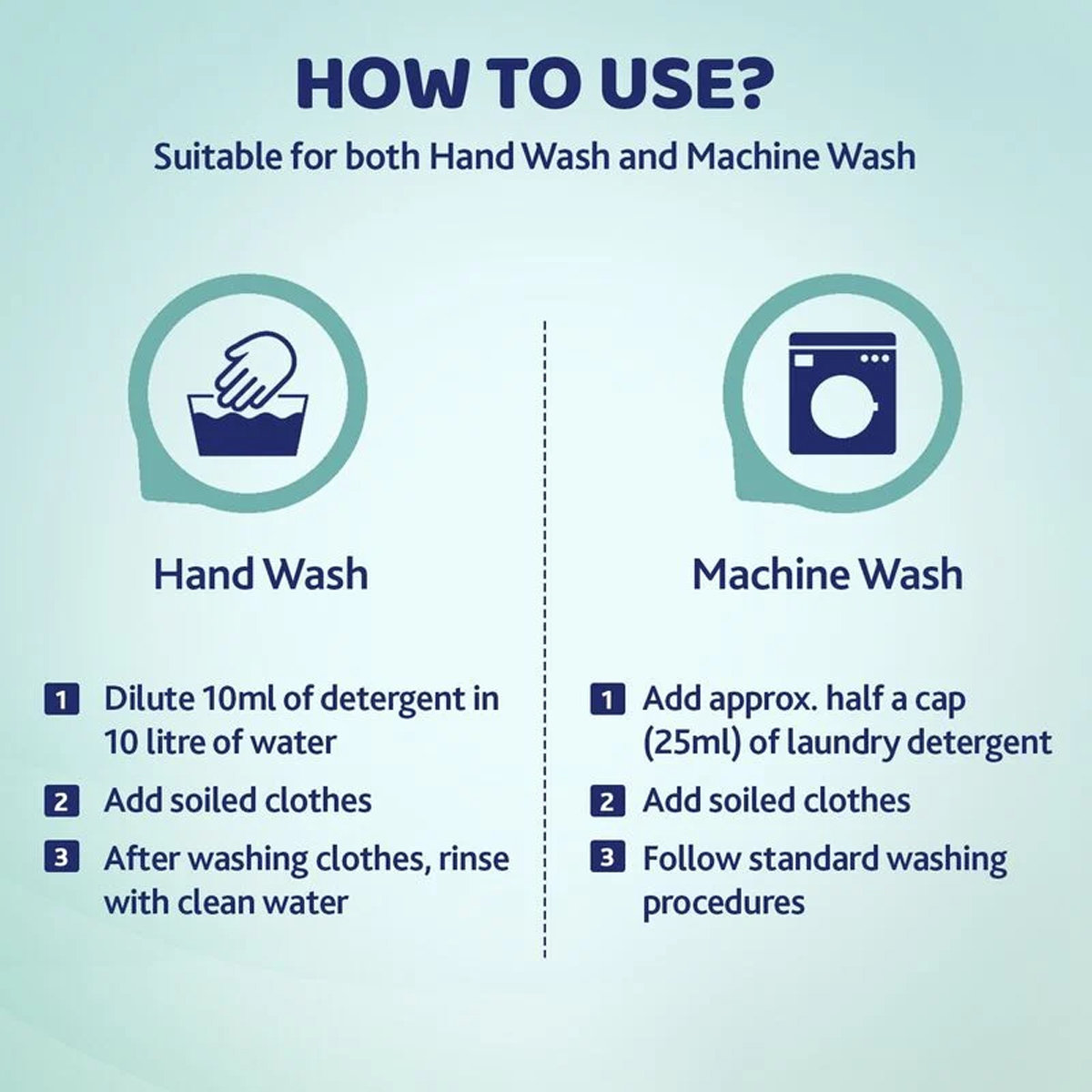 Chicco Fresh Spring Baby Laundry Detergent, 1 Litre, Pack of 1 Chicco Fresh Spring Baby Laundry Detergent, 1 Litre, Pack of 1