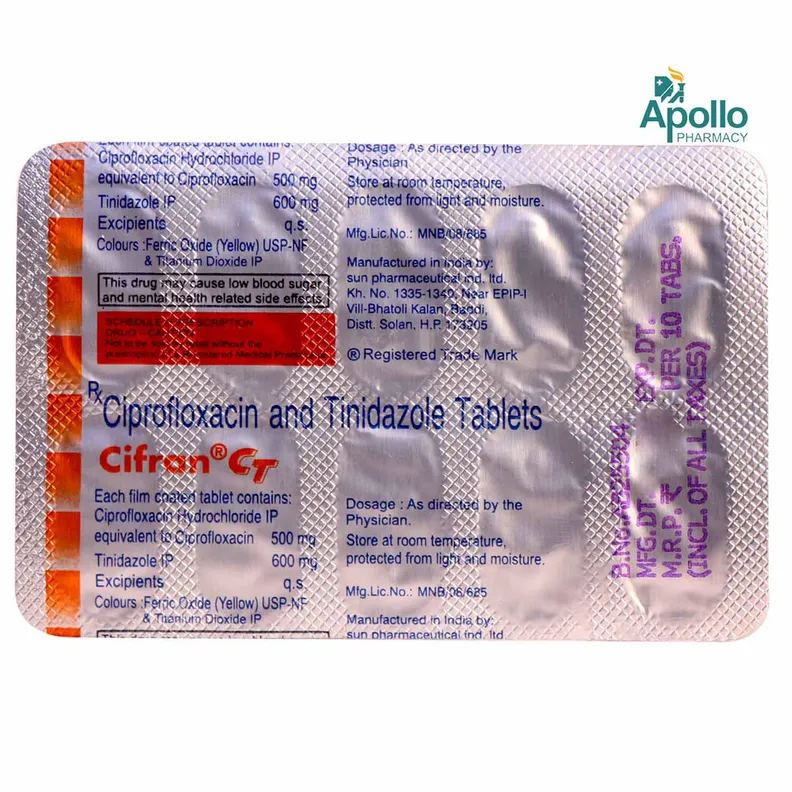 Buy Cifran CT Tablet online | Uses, Side Effects, Price and substitutes ...
