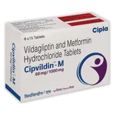 Cipvildin-M 50 mg/1000 mg Tablet 15's, Pack of 15 TabletS